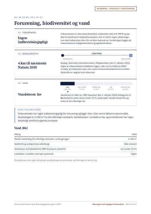 Side 10: medarbejdere, B8 til B10