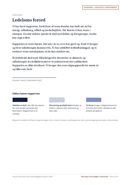 Side 3: om rapporten og overensstemmelseserklæring, B1
