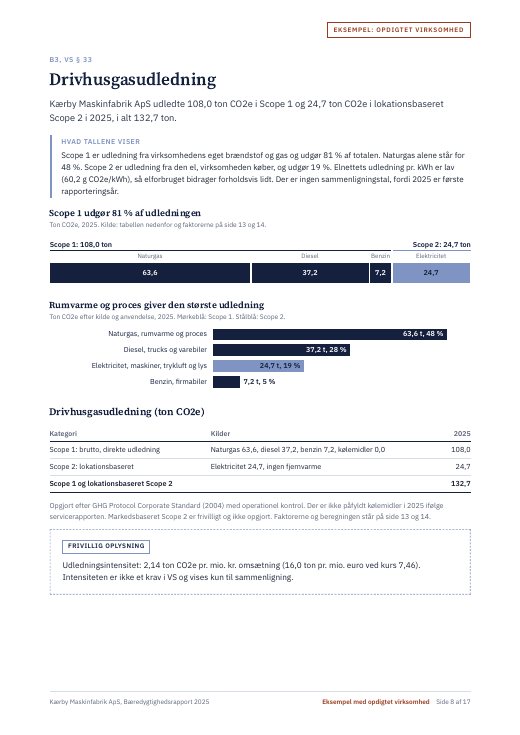 Side 8: forurening, biodiversitet og vand, B4 til B6